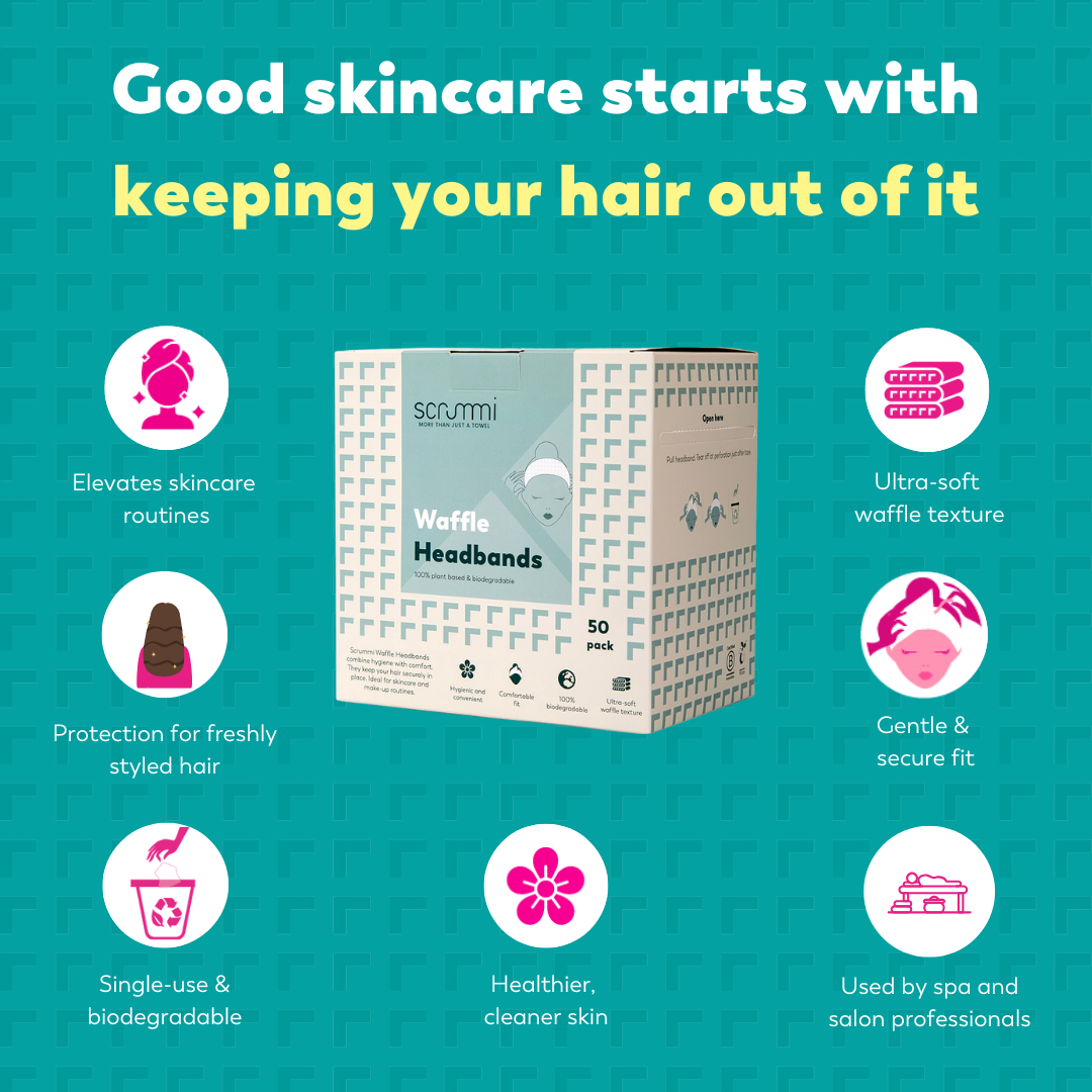 Image of packaged Headbands with enhanced benefits displayed around the product. The image highlights the headbands soft, absorbent material and premium quality for professional salon use.