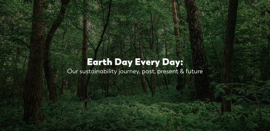 Earth Day Every Day by Scrummi. Text on a rainforest background.